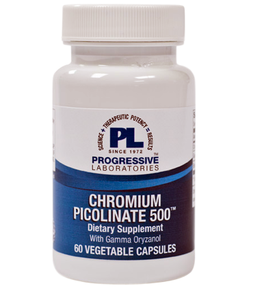 chromium picolinate side effects